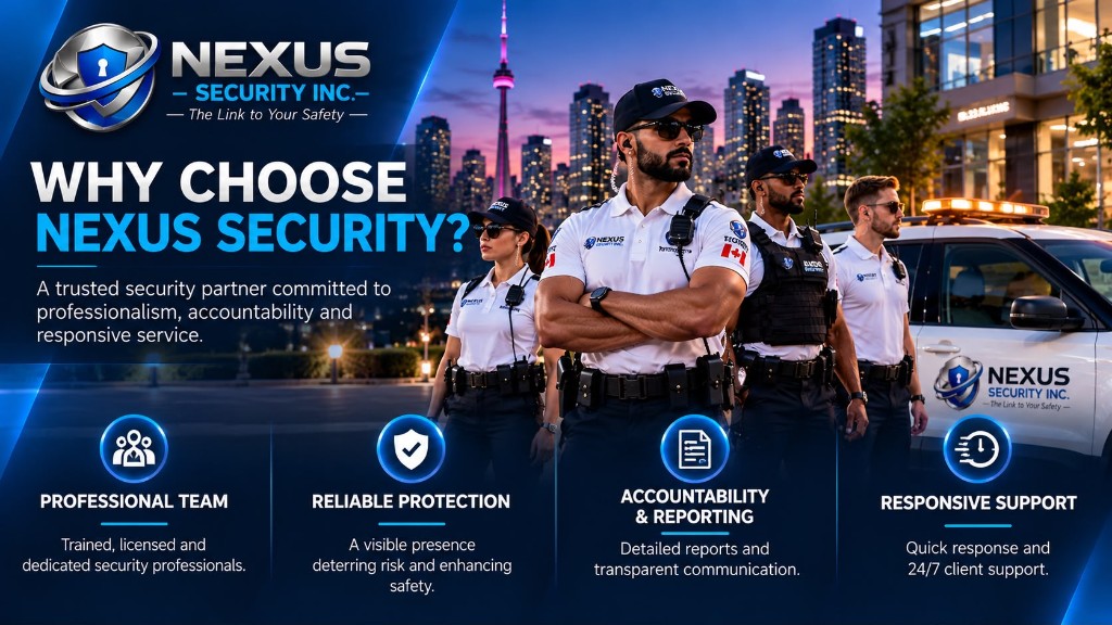 Why choose Nexus Security: professional team, reliable protection, accountability and reporting, and responsive support